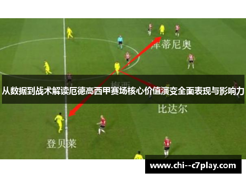 从数据到战术解读厄德高西甲赛场核心价值演变全面表现与影响力 从数据到战术解读厄德高西甲赛场核心价值演变全面表现与影响力