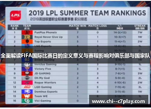 全面解读FIFA国际比赛日的定义意义与赛程影响对俱乐部与国家队